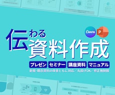 ゴチャゴチャ資料を伝わる図解スライドにします イメージ1