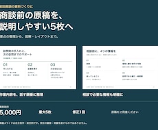 料金と頼める範囲が伝わる紹介資料を作ります イメージ1