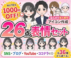 10名様限定1000円off！26点作成します イメージ1