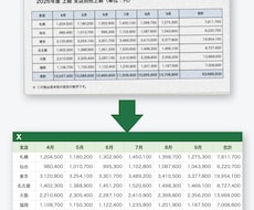 PDF・画像の文字をWordやExcelにします イメージ1