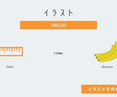 2日以内！？シンプル！デザインをつくります イメージ1