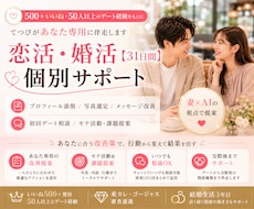 マッチングアプリを31日間個別伴走します 妻の女性目線×AI分析で、あなたに合う改善策をご提案します