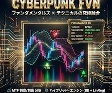財務 × 統計で「本当の割安・割高」を判断します 感覚トレードを卒業するための次世代解析インジケーター