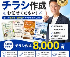 商品販売から認知度アップチラシ作成します イメージ1
