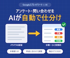 アンケートや問い合わせをAIで分類・要約します イメージ1