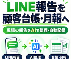 LINE報告をAIで顧客台帳・月報に整理します 現場はいつも通り報告、記録と月次集計を効率化