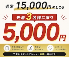 食べて痩せる！30日間の食事を毎日サポートします 食事制限で失敗した人へ！元教員×大会優勝トレーナーがサポート