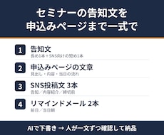 セミナーの告知文を申込みページまで一式書きます イメージ1