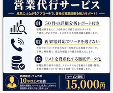 営業資産を構築するテレアポ代行を行います イメージ1