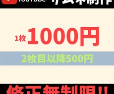 動画の内容にあったサムネイルを作成します イメージ1