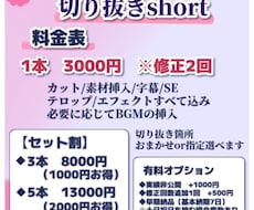丸投げOK！切り抜きshort制作します イメージ1