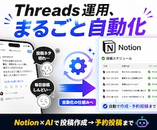 Threads運用を完全自動化します イメージ1