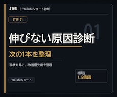 YouTubeショートが伸びない原因を診断します 伸びない理由を言語化し、次の1本を整理します