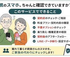 携帯契約を見直します イメージ1