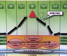興奮してる人を落ち着かせる方法をおしえます イメージ1