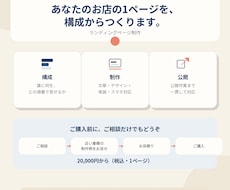 サービスが伝わるLPを構成から制作します イメージ1