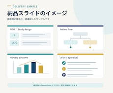 現役医師が医学論文1本を抄読会スライドにします イメージ1