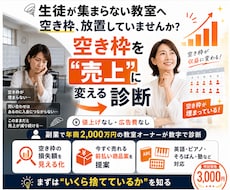 習い事教室の空き枠を現金化する診断をします イメージ1