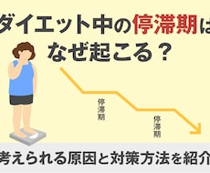ダイエットで停滞期を乗り越えられる方法教えます イメージ1