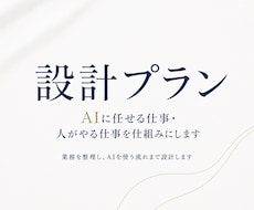 AIに任せる仕事・人がやる仕事を仕組み化します 【設計プラン】業務を整理し、AIを使う流れまで設計します