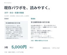 既存パワポ3枚の文字・余白・配置を整えます イメージ1