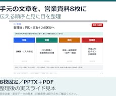 伝えたい内容を整理し営業資料8枚に仕上げます イメージ1