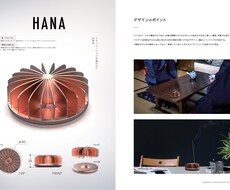 製品のイメージやポンチ絵をリアルに視覚化します イメージ1