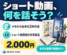 ショート動画の台本を３本作成します イメージ1