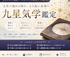 九星気学であなたの吉方位を鑑定します イメージ1