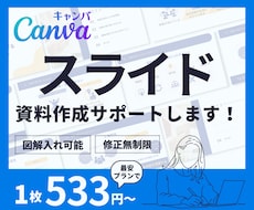 伝わるスライド資料！作成します イメージ1