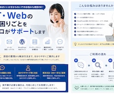 IT・Webのお困りごとをプロがサポートします イメージ1