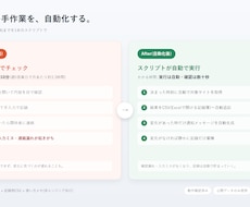 Excel・GASで面倒な定型作業を自動化します イメージ1