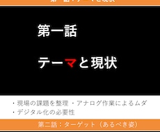 伝わる会社説明・採用資料・改善資料を構成します 構成 × 図解化 × インパクト演出で 伝わる資料を作ります
