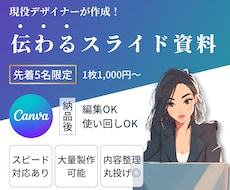 先着5名限定価格！Canvaで伝わる資料制作します イメージ1
