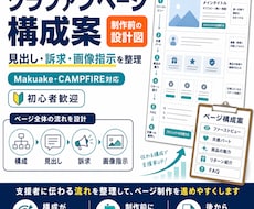 クラファンページの構成案を作ります 公開前のページ構成を整理します