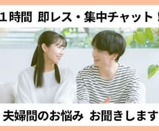 1時間！チャットにて、夫婦間のお悩みに寄り添います イメージ1