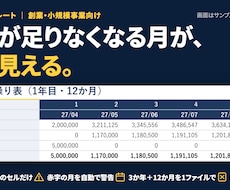 収支計画・資金繰りのExcel表を販売します イメージ1