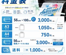 DTF排出代行いたします イメージ1