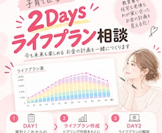 子育て世帯のライフプランをFPが作成します イメージ1