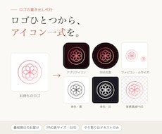 お持ちのロゴから、アイコン一式を書き出します イメージ1