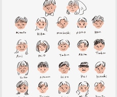 みんなでつくる結婚証明書データ描きます みんなに似顔絵を描いてもらって完成する結婚証明書