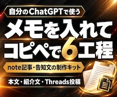 note記事と告知文のAI制作キットを提供します イメージ1