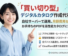 買い切り型のデジタルカタログビューワー作成します 月額費用ゼロ。自社で運用できるデジタルカタログを制作