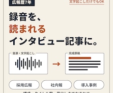 広報歴7年が音源からインタビュー記事を書きます イメージ1