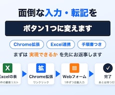 Web入力・転記をChrome拡張で自動化します イメージ1
