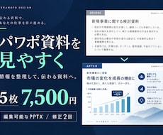 パワポ資料5枚を見やすく整えます イメージ1