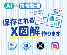 AI×情報整理｜読まれるX図解を制作します イメージ1