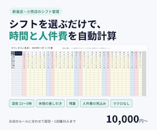 飲食店・小売店のシフト表をExcelで作ります イメージ1