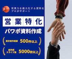 営業用のパワーポイント資料作成いたします 資料作成の時間をやりたいことをする時間に使いませんか？