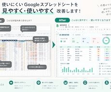 使いにくいGoogleスプレッドシートを改善します 既存シート改善、手作業から解放される